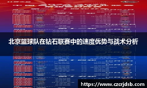 北京篮球队在钻石联赛中的速度优势与战术分析