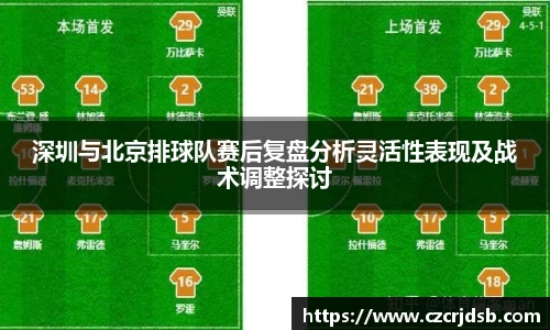 深圳与北京排球队赛后复盘分析灵活性表现及战术调整探讨