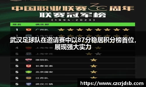 武汉足球队在邀请赛中以87分稳居积分榜首位，展现强大实力