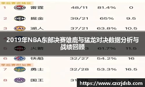 2019年NBA东部决赛雄鹿与猛龙对决数据分析与战绩回顾