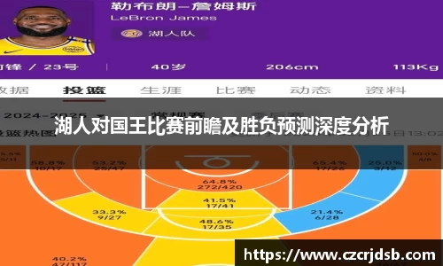 湖人对国王比赛前瞻及胜负预测深度分析
